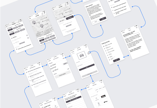 Prototype development—UX functional mock-ups